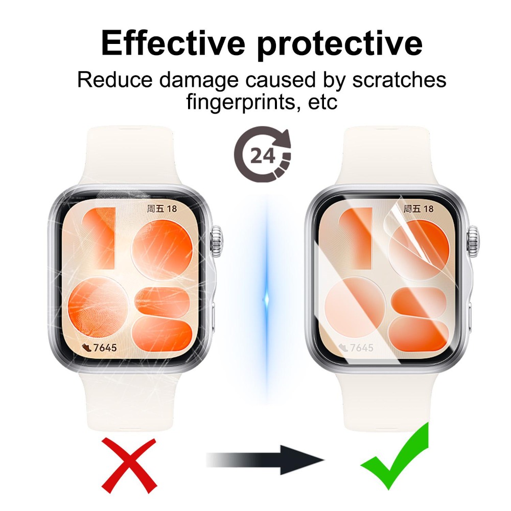 Soft Flexible Hydrogel Protect - огляд і ціна Flexible Tpu Film