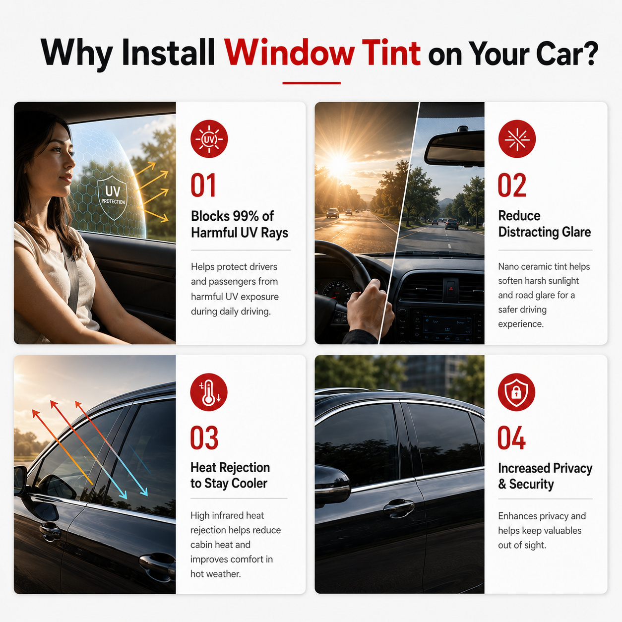 Premium Precut Window Tint Kit - огляд і ціна Privacy Screen Protector