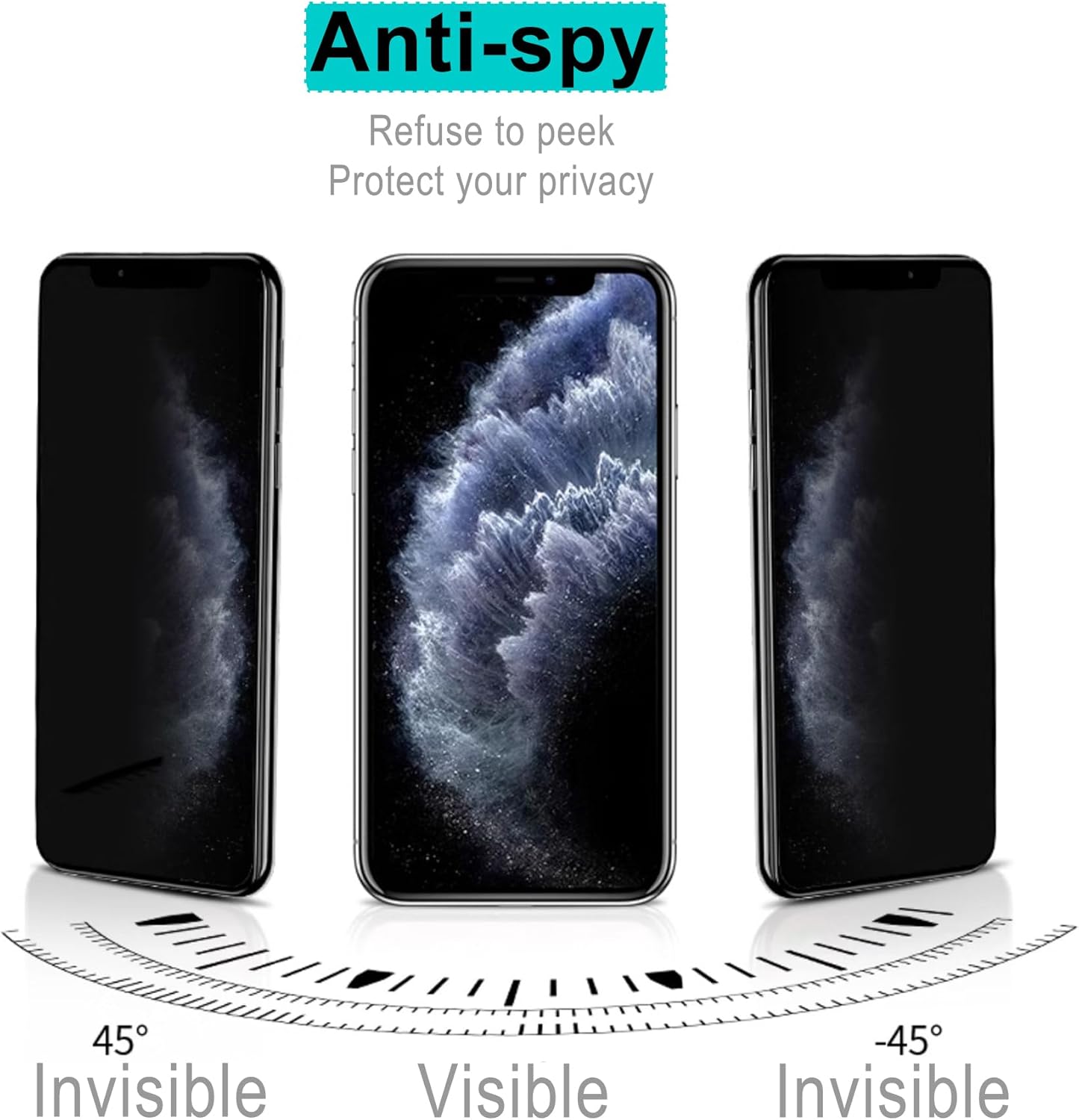 [2 Pack]Moto G54 5G Privacy Fi - огляд і ціна Privacy Filter 2Pack