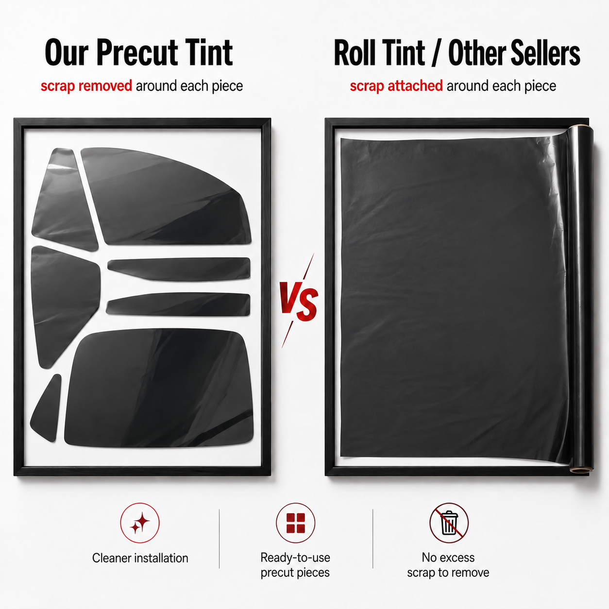 Premium Precut Window Tint Kit - огляд і ціна Privacy Screen Protector