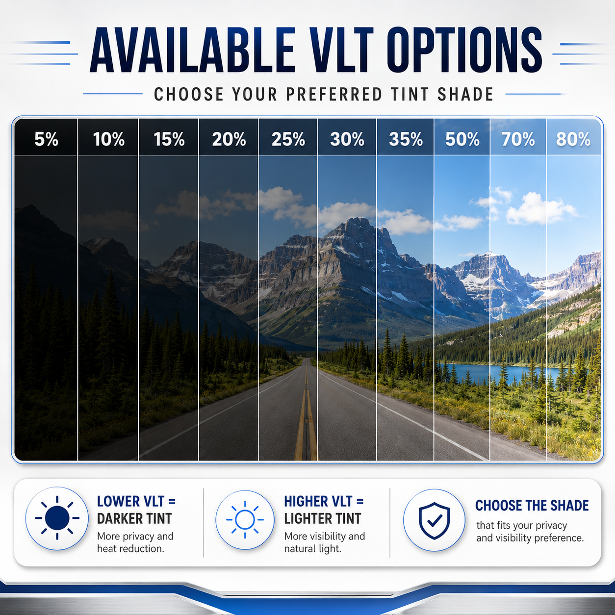 Premium Precut Window Tint Kit - огляд і ціна Privacy Screen Protector
