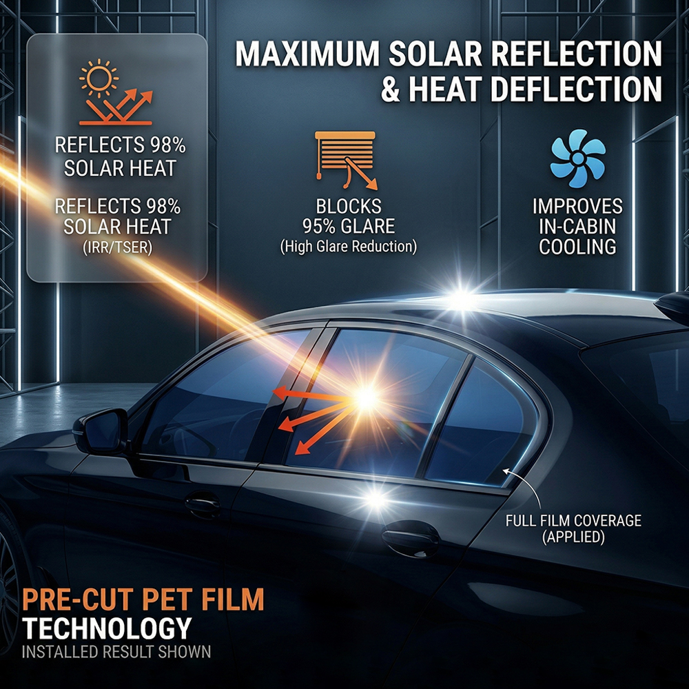 Car Window Film Ceramic Privac - огляд і ціна Glass Protector Auto