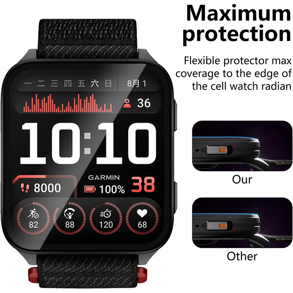 Anti-scratch Film For Garmin V - огляд і ціна Curved Edge Screen