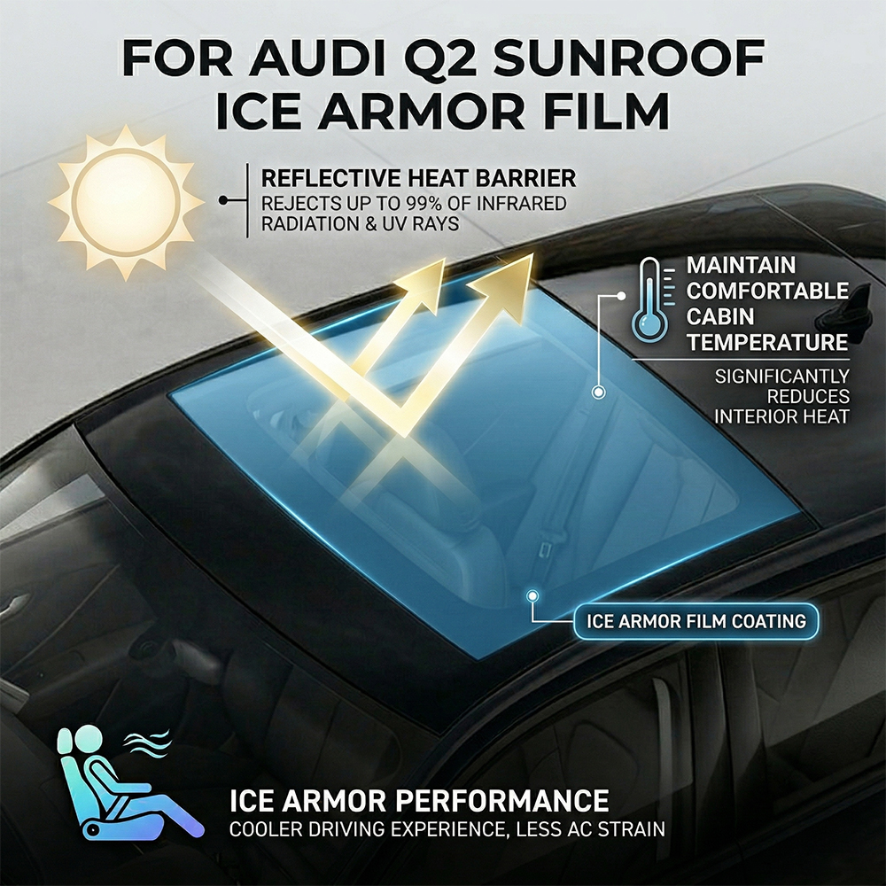 For Audi Q2 16-25 Self-Healing - огляд і ціна Anti Blue Light Film