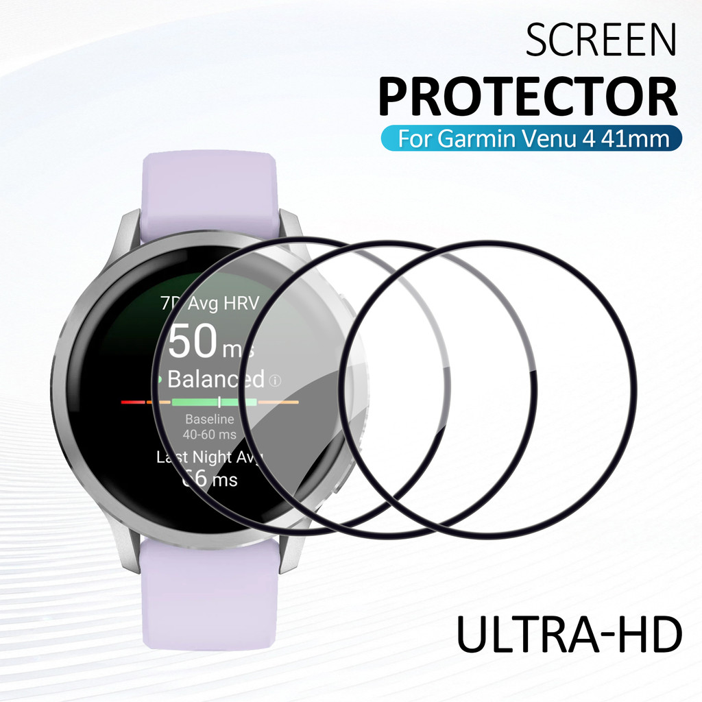 4PCS HD Screen Protectors Film - огляд і ціна Hydrogel Screen Protector