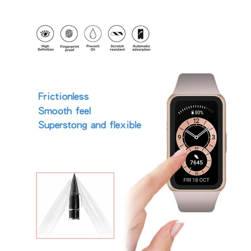 Curved Edge Protective Film Fo - огляд і ціна Curved Edge Screen
