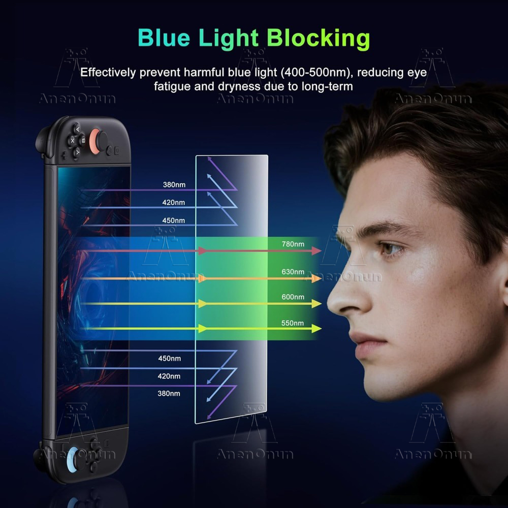 Switch 2 Anti-Blue Light Scree - огляд і ціна Matte Anti Glare Screen