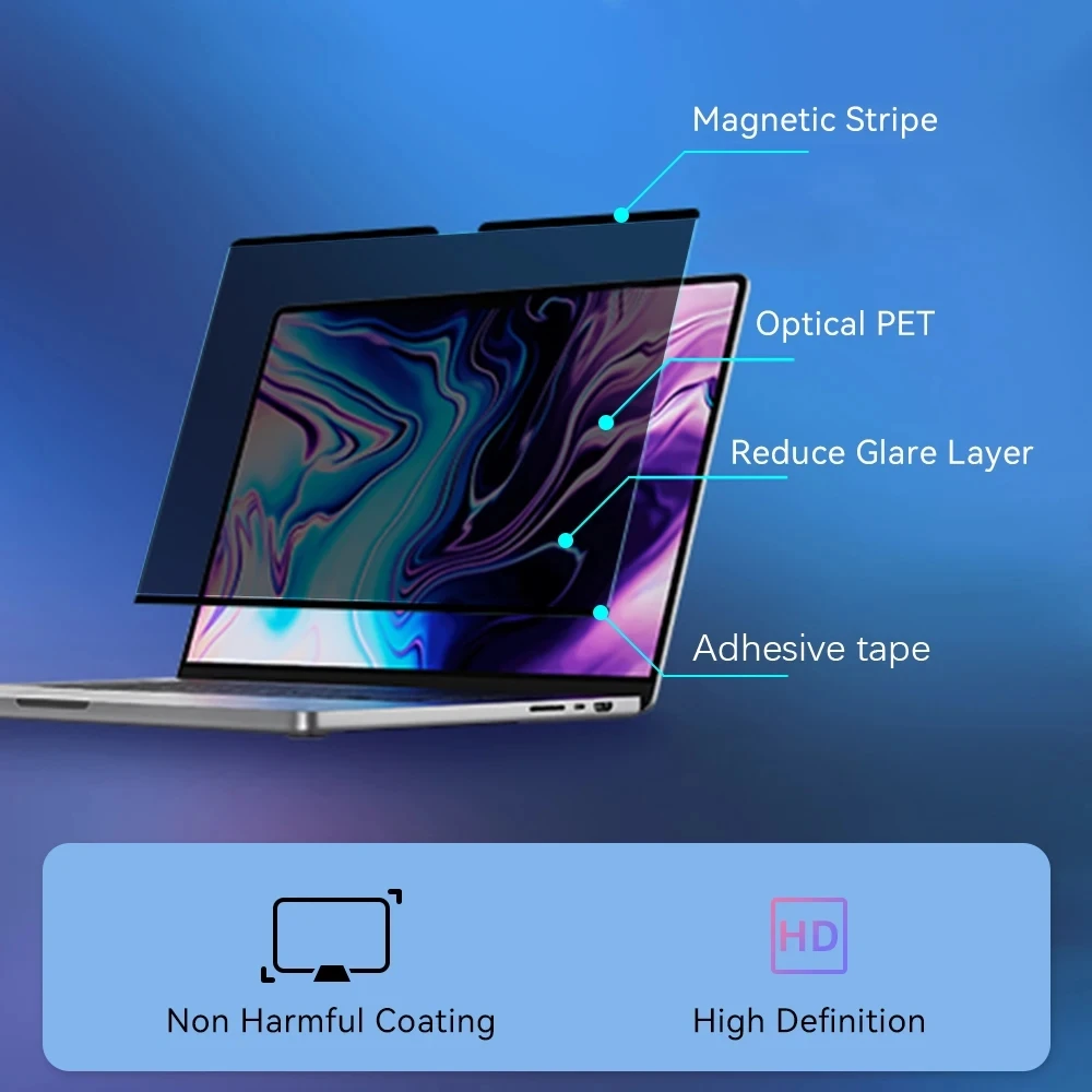 Anti-Peeping Magnetic Screen P - огляд і ціна Privacy Filter 2Pack
