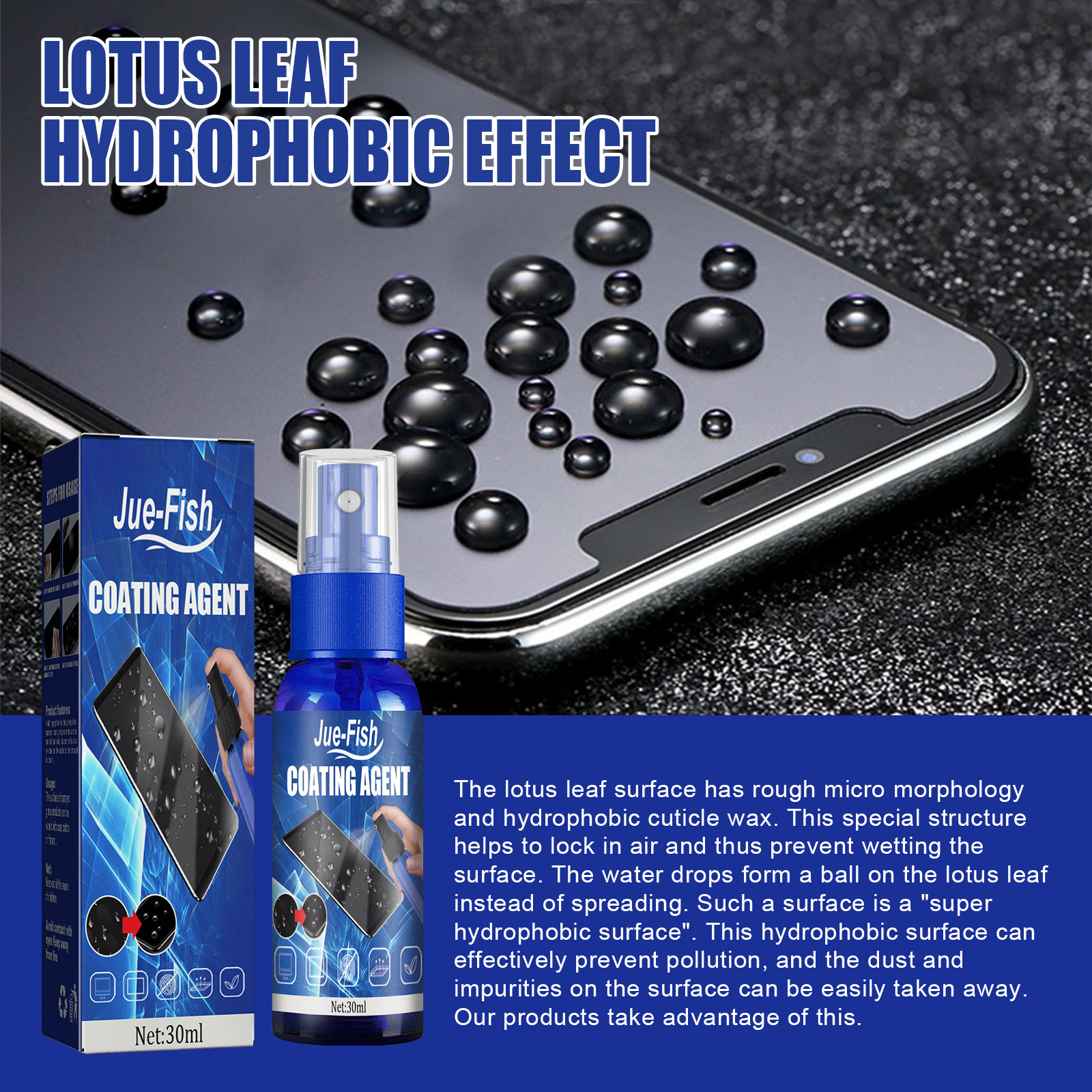 Liquid Screen Protector Spray  - огляд і ціна Oleophobic Coating Spray