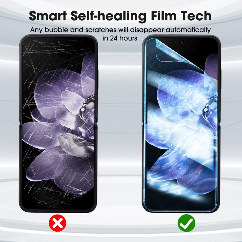 9in 1 Flexible TPU Screen Prot - огляд і ціна Flexible Tpu Film