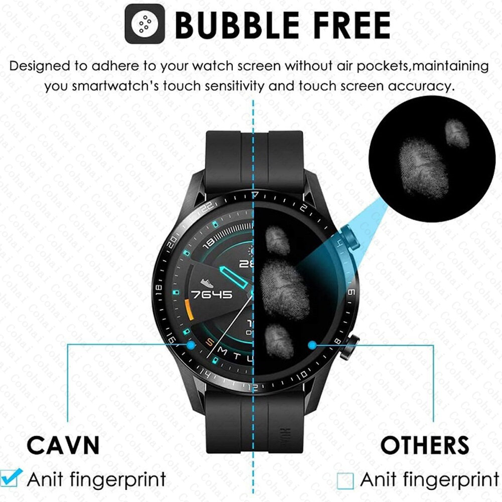 20D Curved Edge Tempered Glass - огляд і ціна Curved Edge Screen
