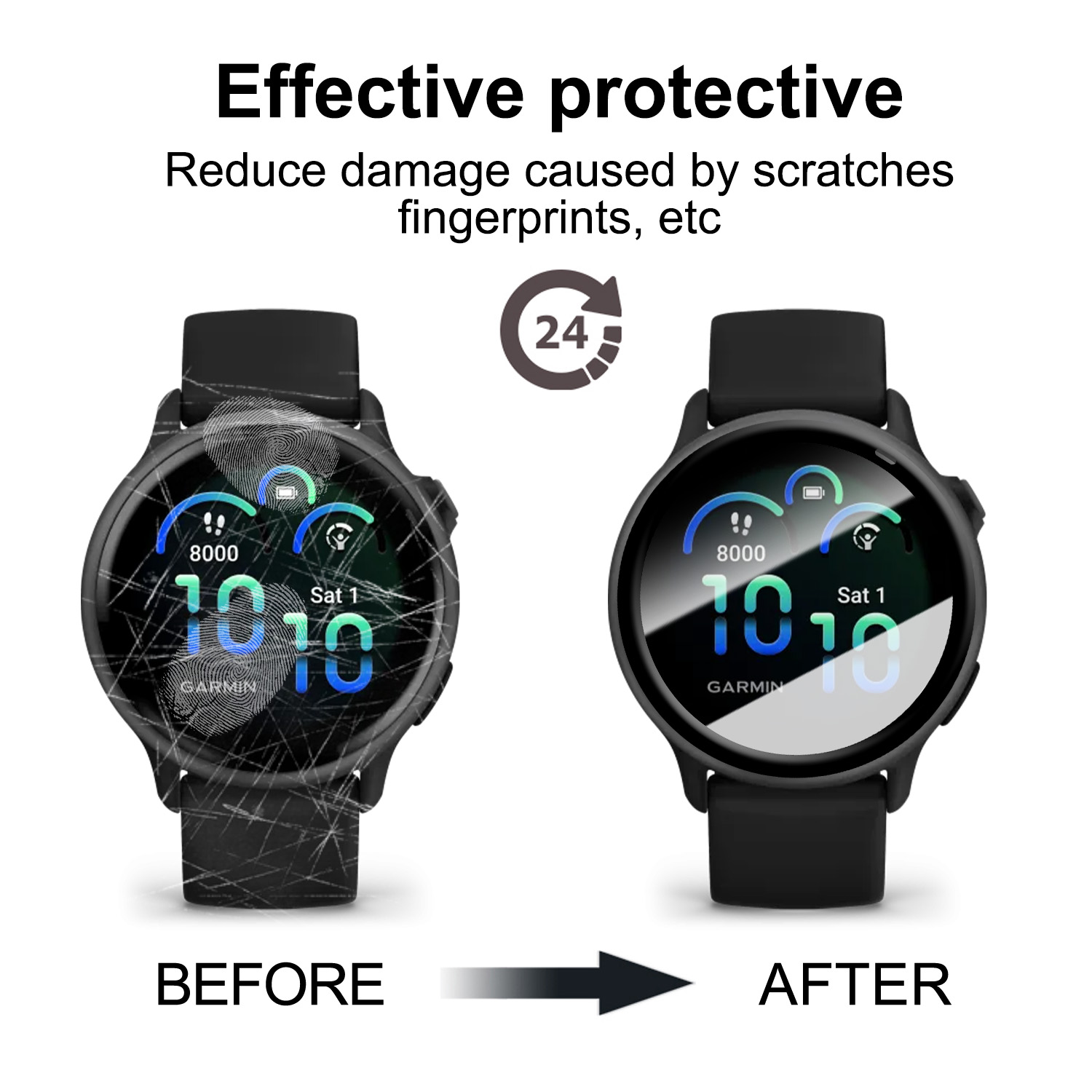 Flexible Screen Protectors for - огляд і ціна Curved Edge Screen