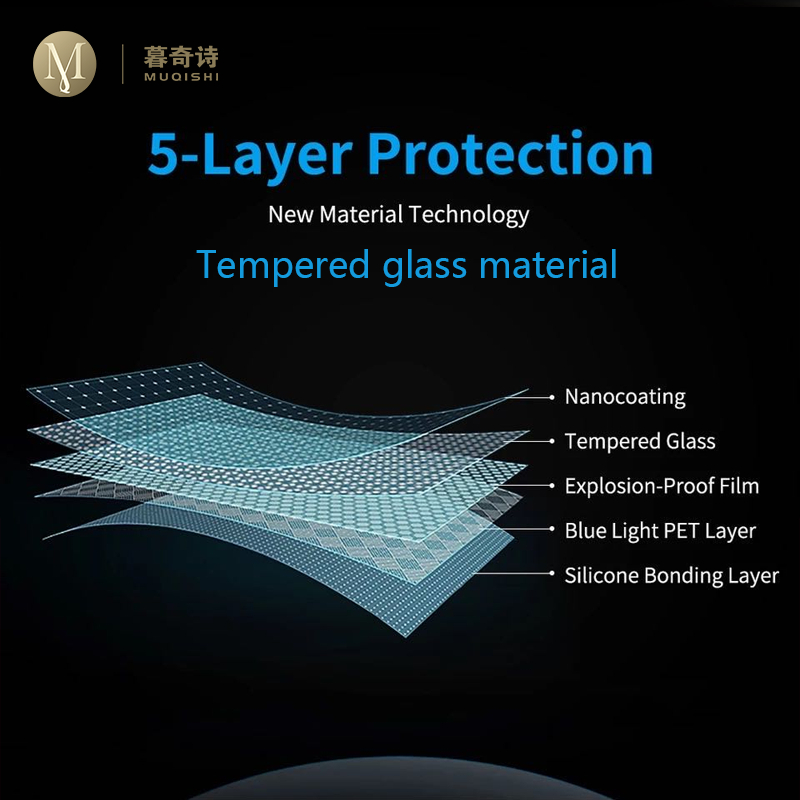 For Lexus is200t is300 is300h  - огляд і ціна Glass Protector Auto