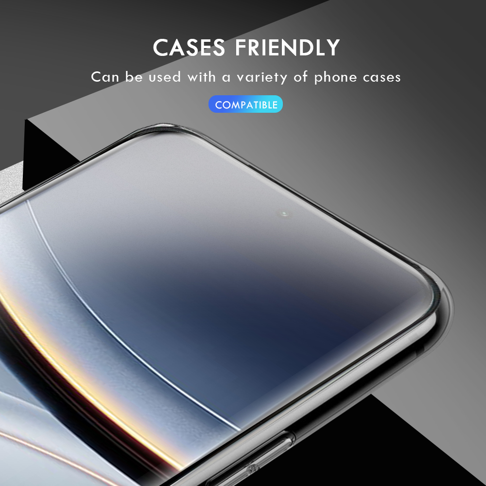 Glossy Hydrogel Screen Protect - огляд і ціна Flexible Tpu Film