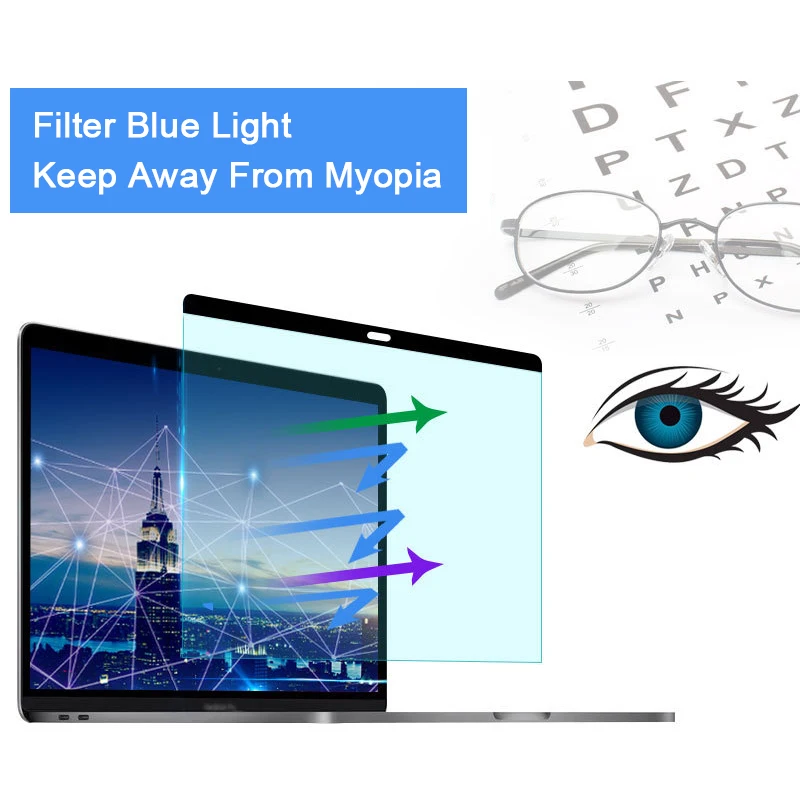 Anti-blue light Magnetic Scree - огляд і ціна Matte Anti Glare Screen