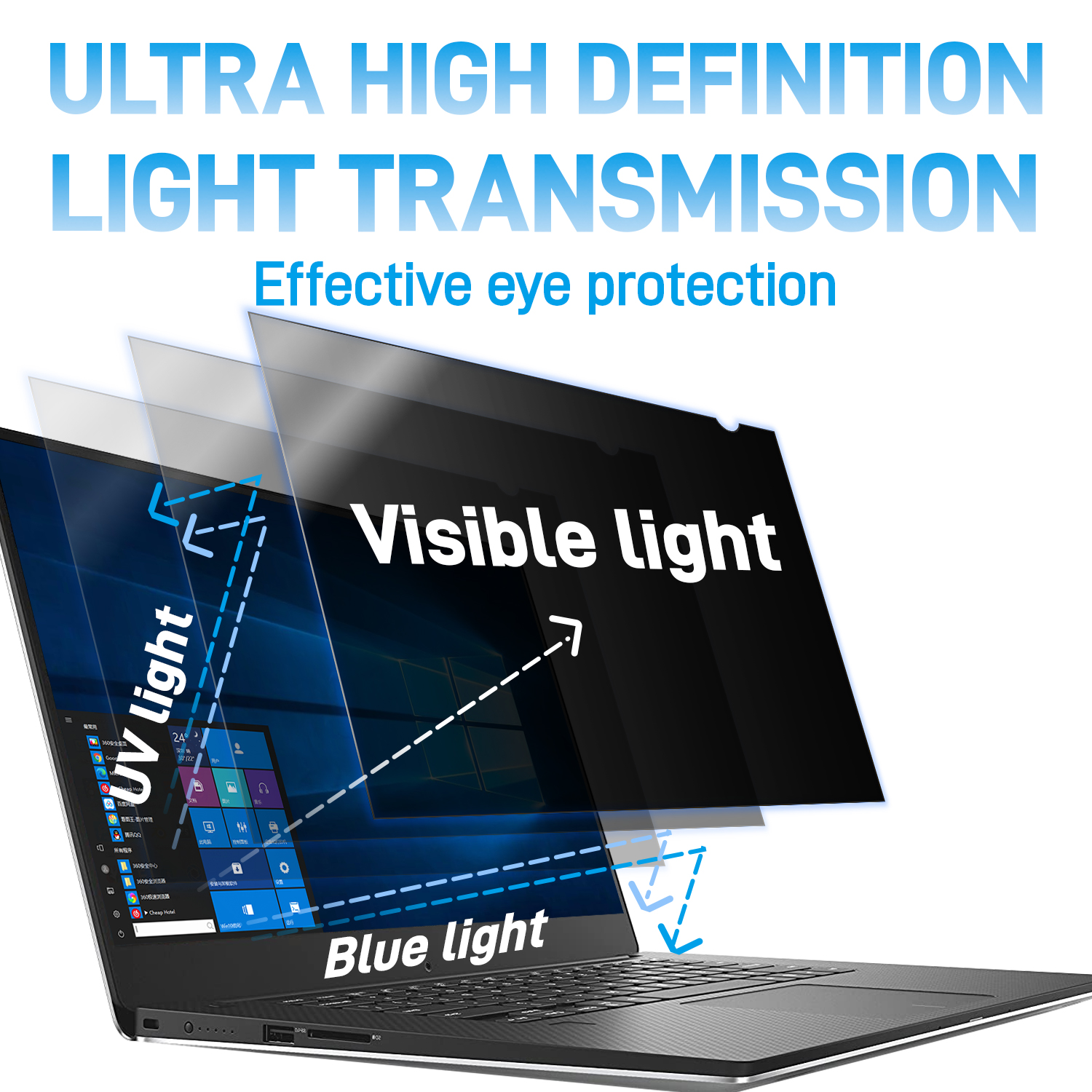 For Laptop 14 inch Privacy Ant - огляд і ціна Matte Anti Glare Screen