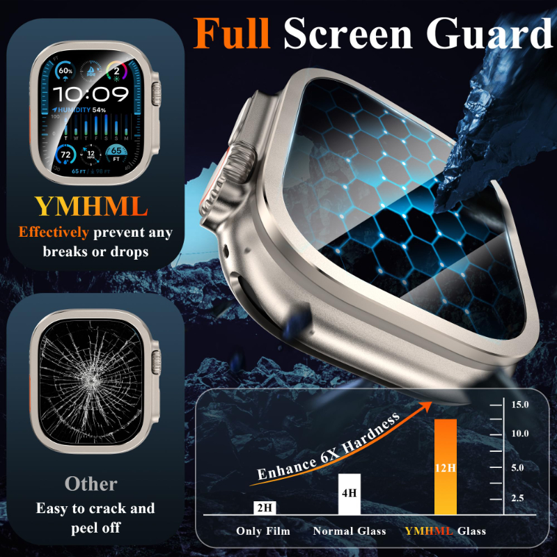 2pcs Tempered Glass for Apple  - огляд і ціна Smartwatch Screen Film