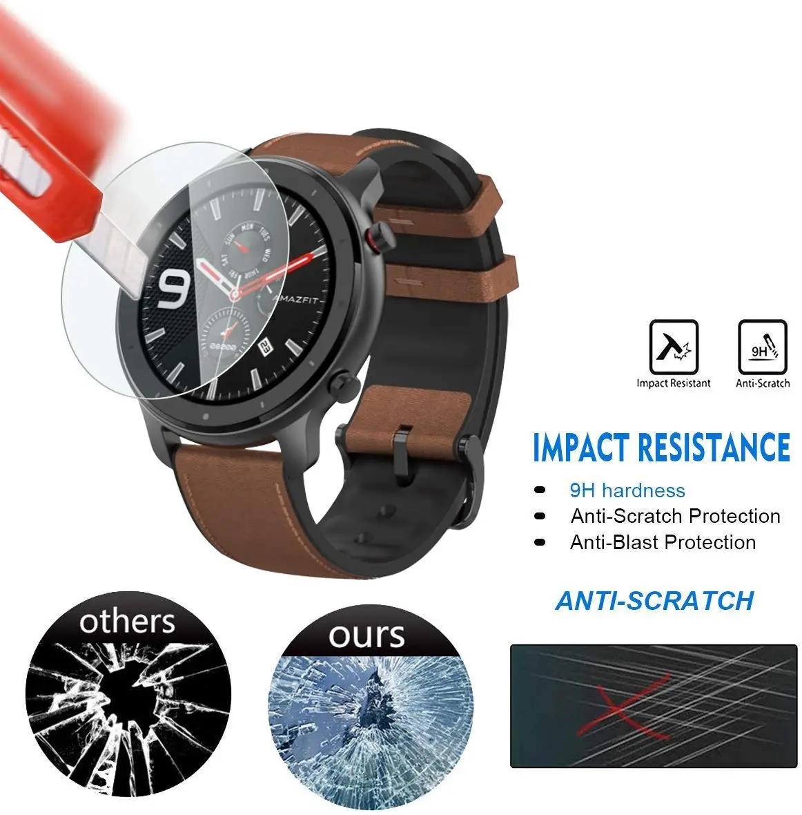 9H Tempered Glass Film For Ama - огляд і ціна Smartwatch Screen Film