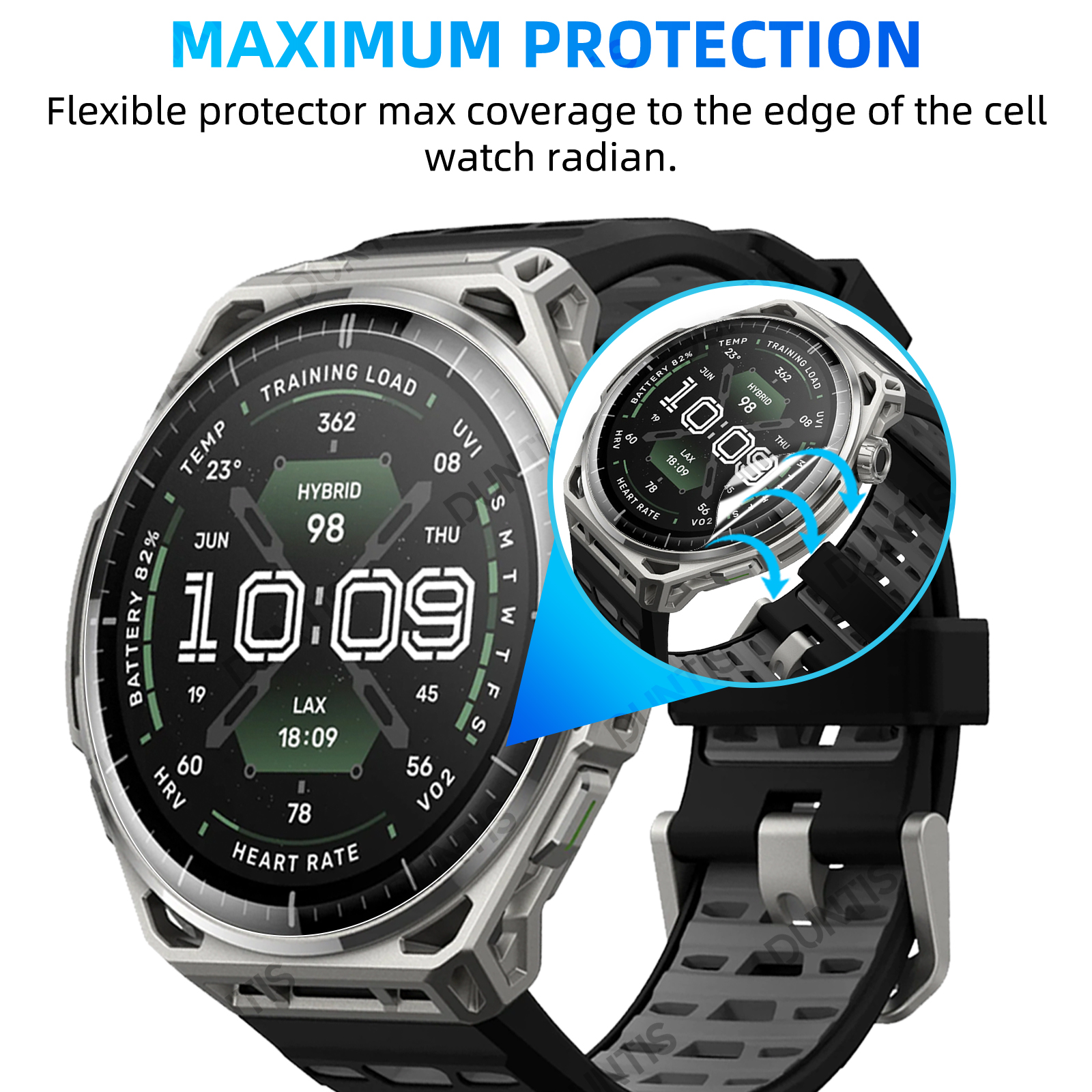 3D Screen Protector for Amazfi - огляд і ціна Flexible Tpu Film