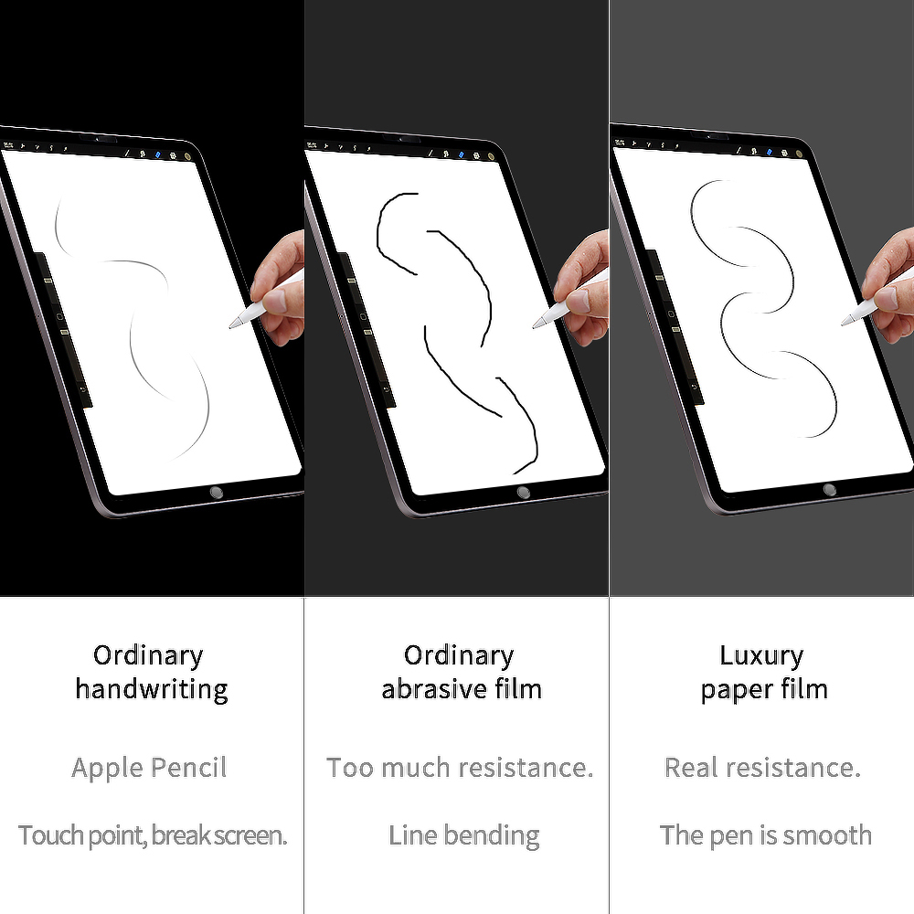 2pcs Paper feel Film PET Anti  - огляд і ціна Matte Anti Glare Screen
