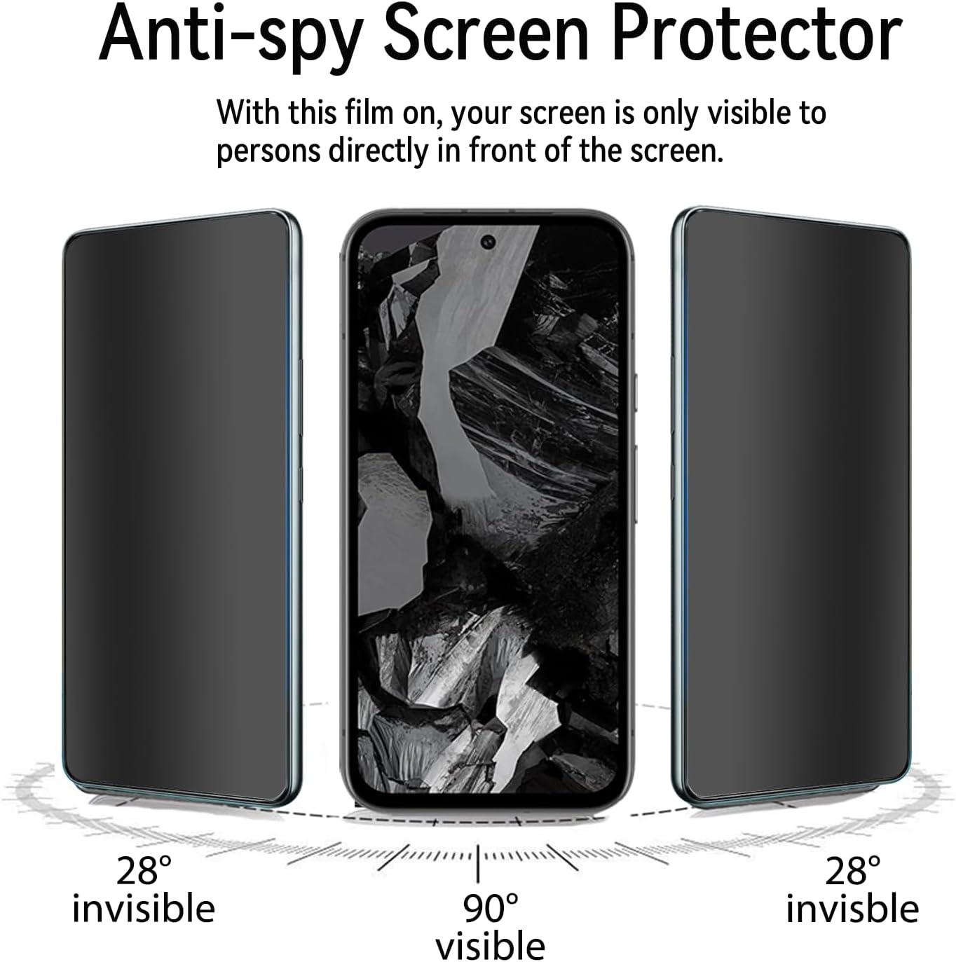 2 PACK Privacy Filter Tempered - огляд і ціна Privacy Filter 2Pack