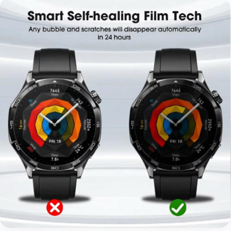 5Pcs Privacy Hydrogel Film For - огляд і ціна Privacy Screen Protector