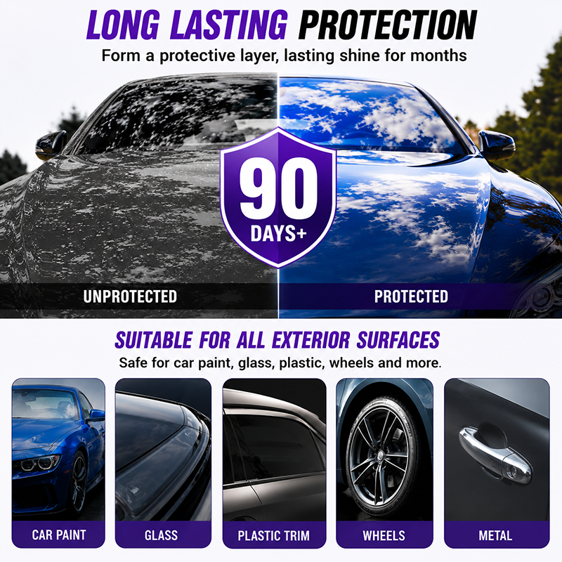 3 In 1 Car Ceramic Nano Coatin - огляд і ціна Nano Liquid Coating